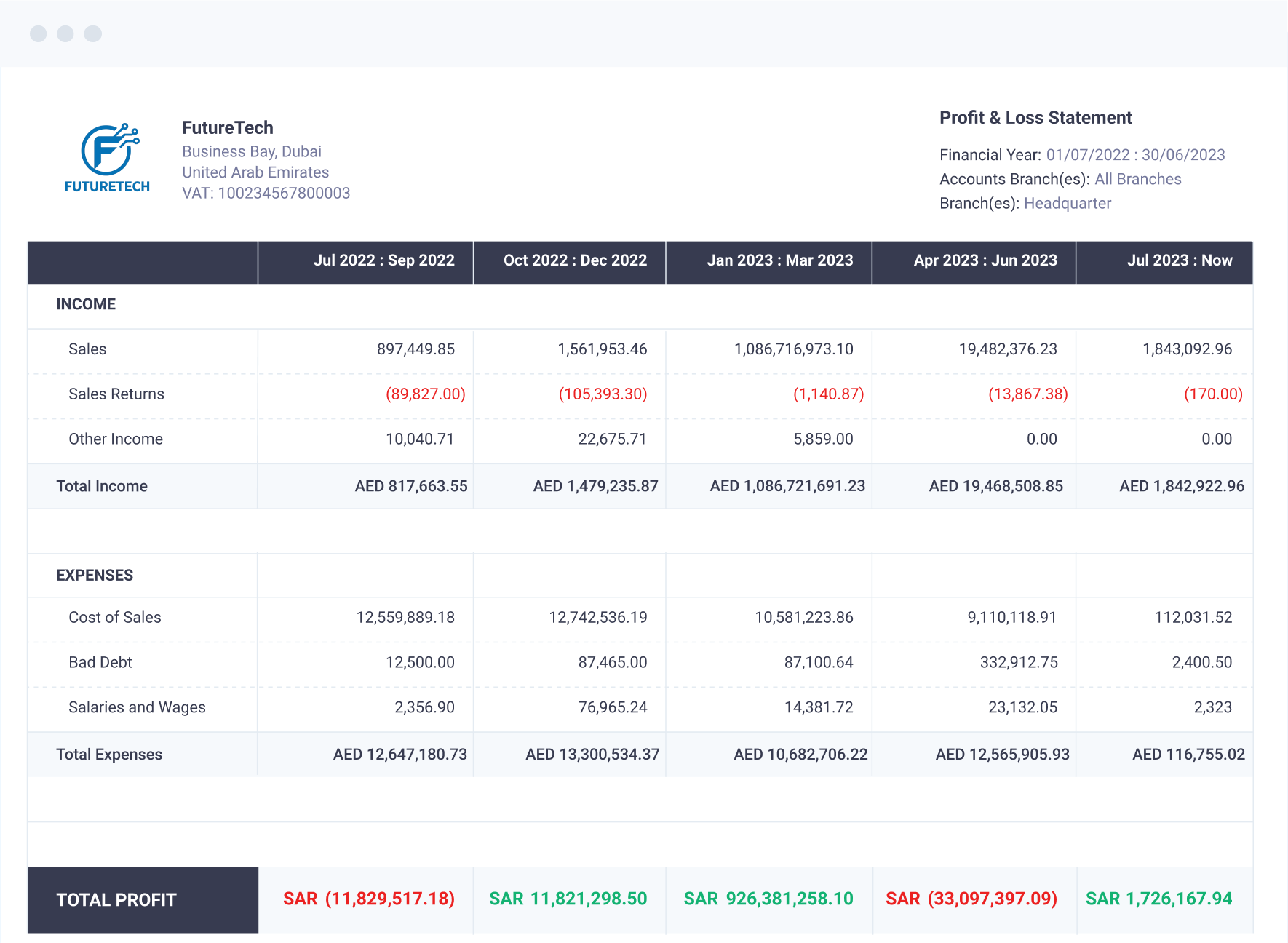 Online Invoicing & Billing